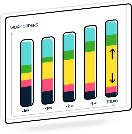 buffers.ai Inventory Optimization Visualization