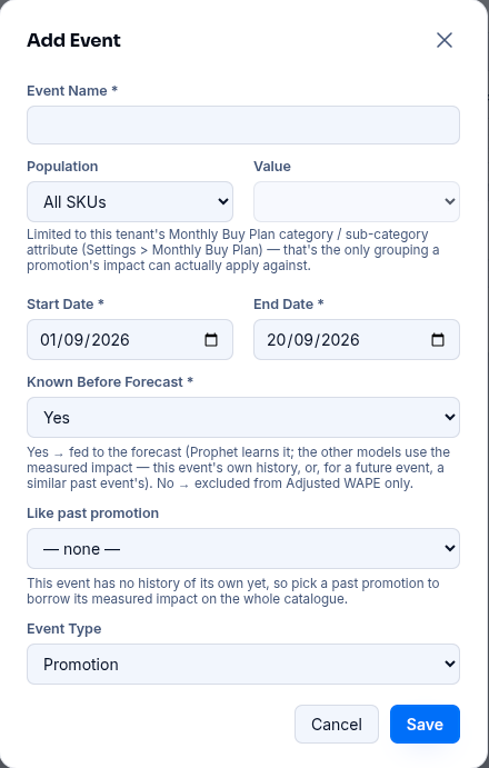 The Add Event dialog for a promotion, including a 'Like past promotion' field that borrows a similar past promotion's measured impact